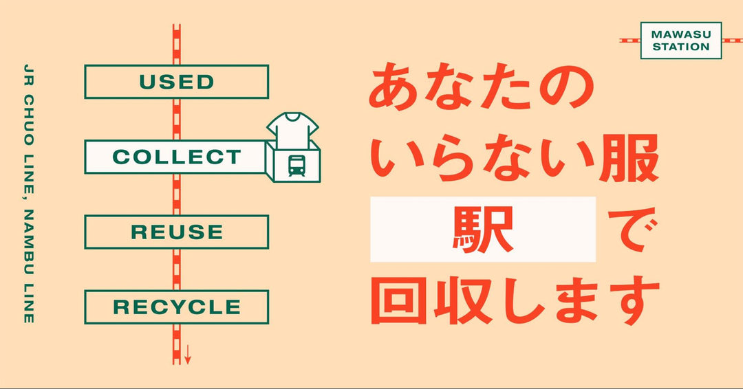 不要な衣服の回収が駅でも可能に! JR中央線・南武線の駅を拠点に、不要になった衣服を回収し、再利用・資源化する「MAWASU STATION」の実証実験を、2022年7月1日より開始