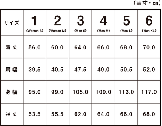ハイキックデニムジャケット / ブラックウォッシュ