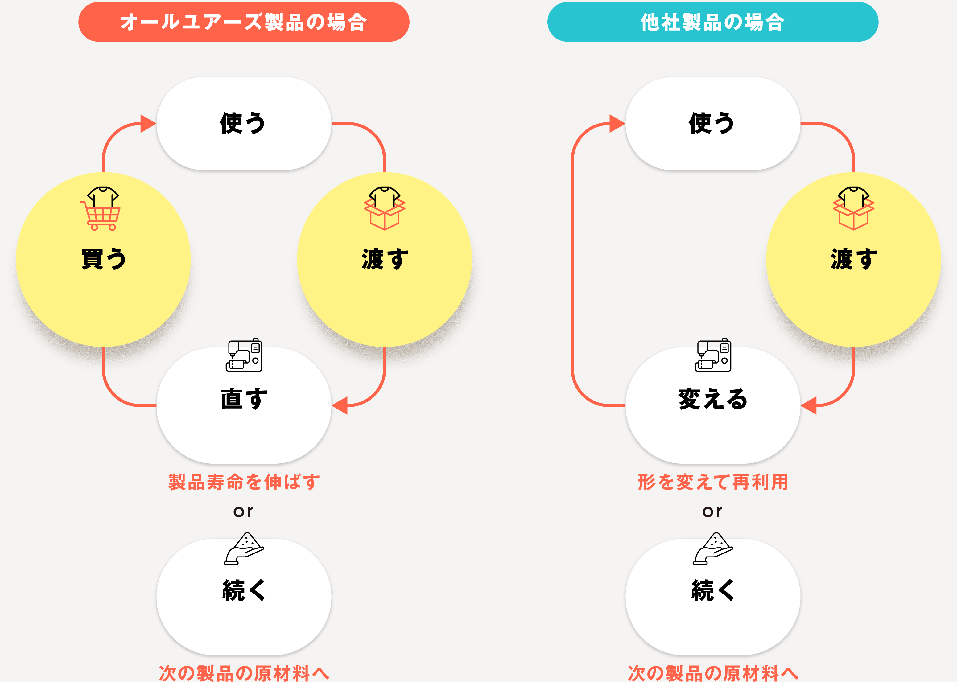 diagram_02